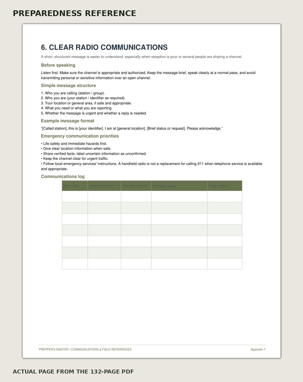 Actual preparedness reference page preview