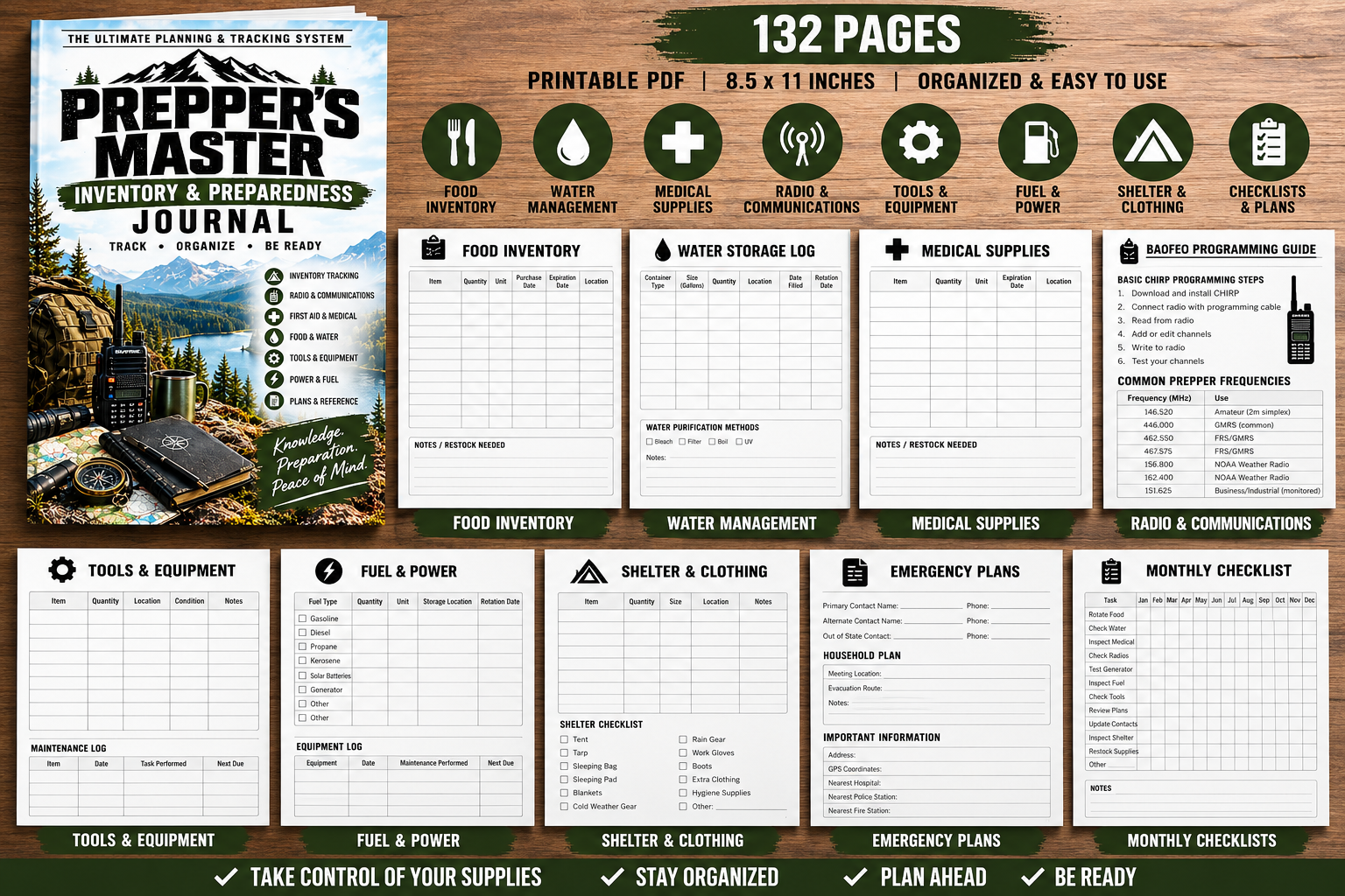 Prepper's Master Journal cover and examples of printable inventory worksheets